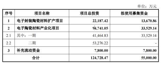 旭光股份最新動(dòng)態(tài)更新，最新消息匯總