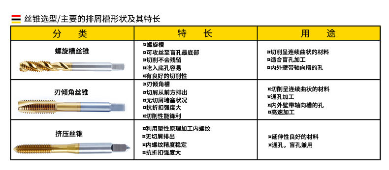 最新絲攻表深度解析與觀點闡述