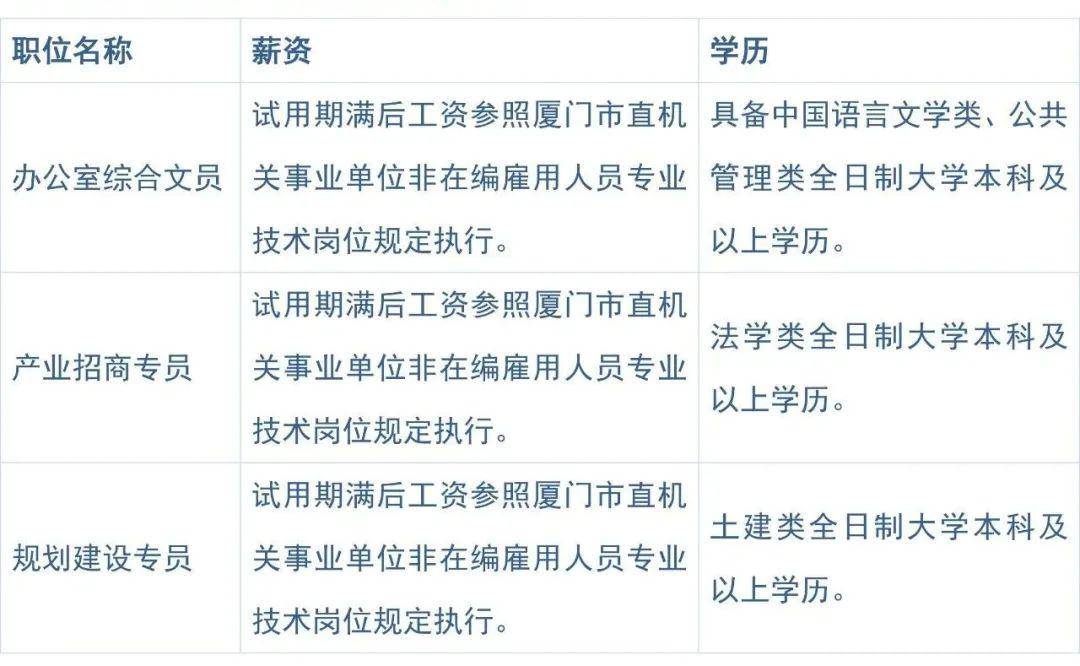 角美招聘最新信息及求職步驟指南