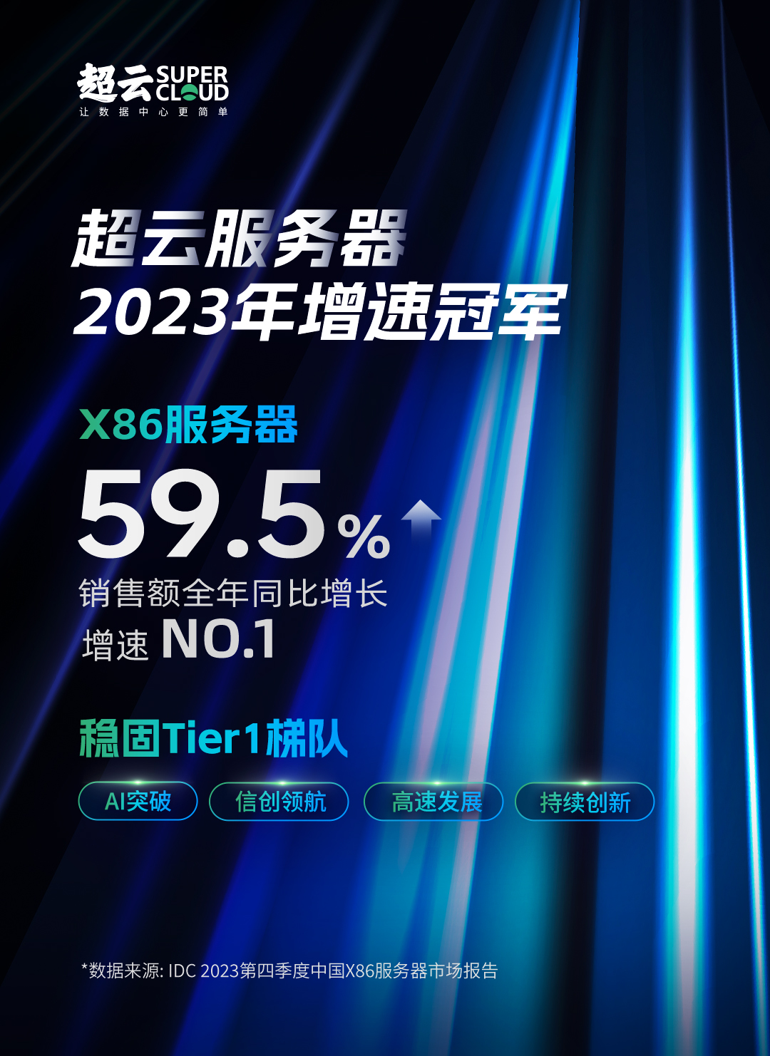 科技重塑生活，返京最新情況及高科技產品引領潮流動態