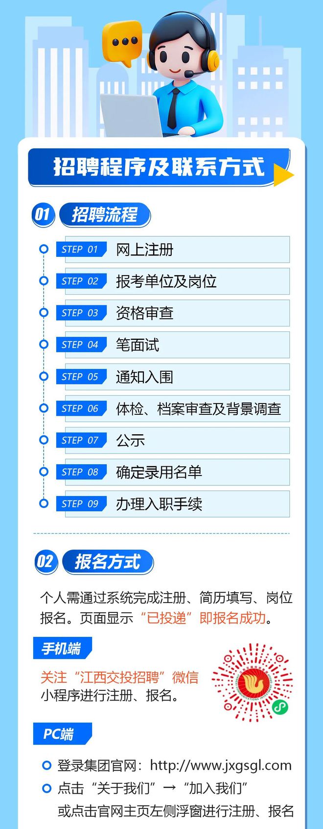 國閏最新招聘及求職步驟指南