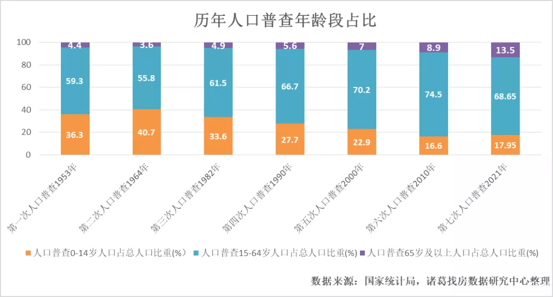 最新發財樹，學習變化，自信鑄就未來成就