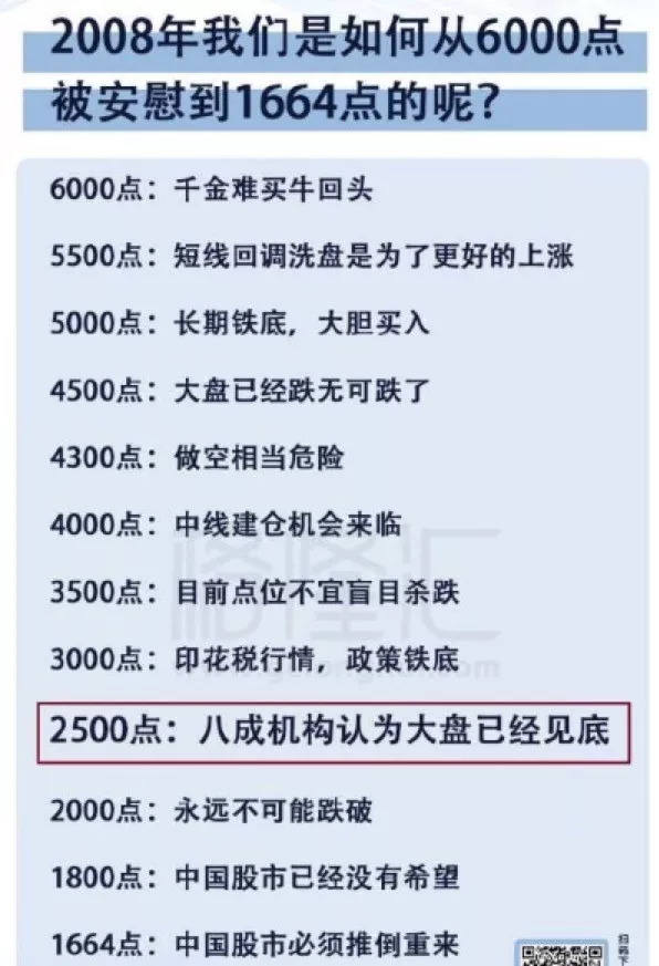 最新R0值探討與觀點闡述