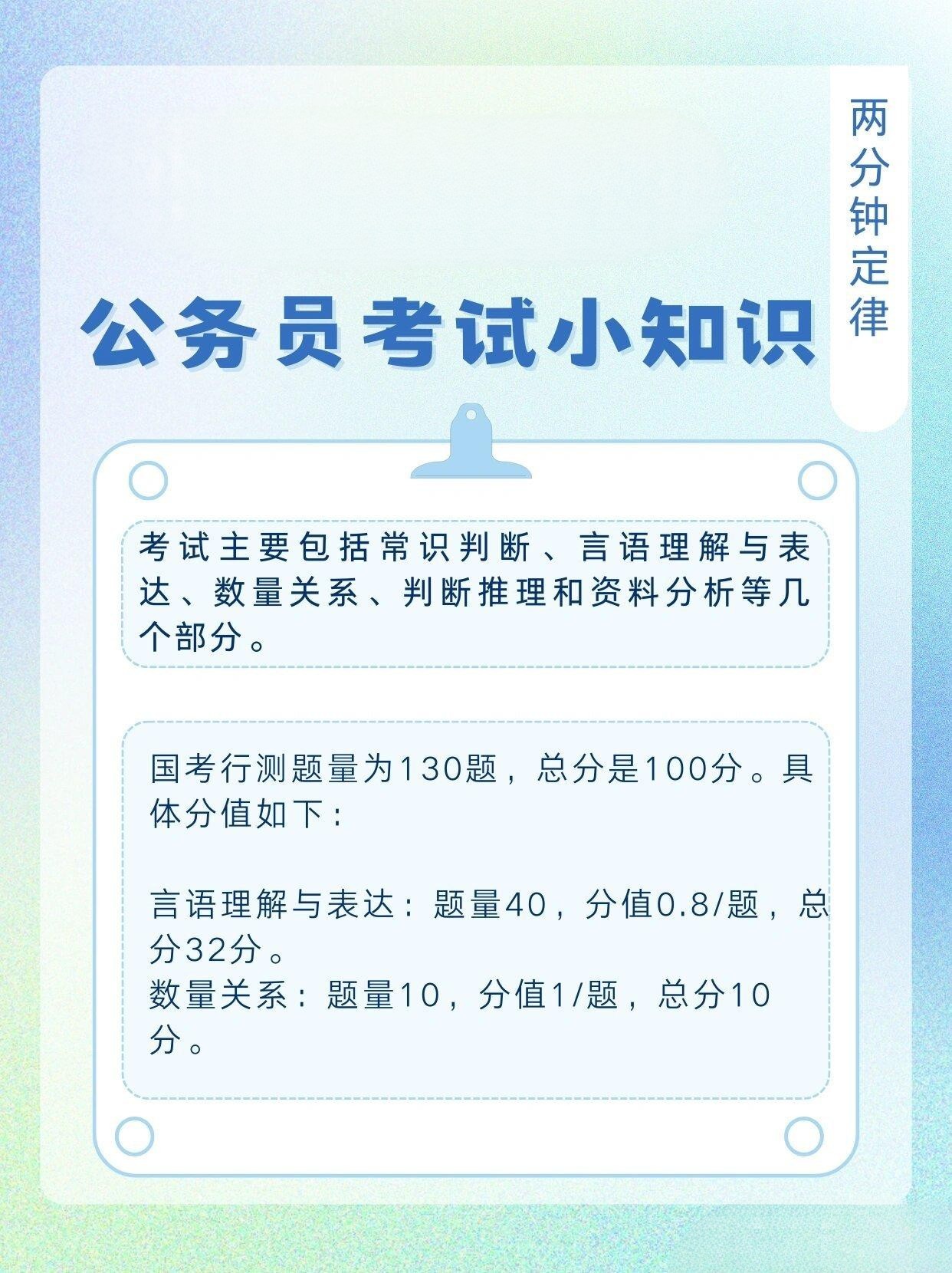 最新國考常識題解析與探討