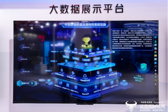 擁抱變化