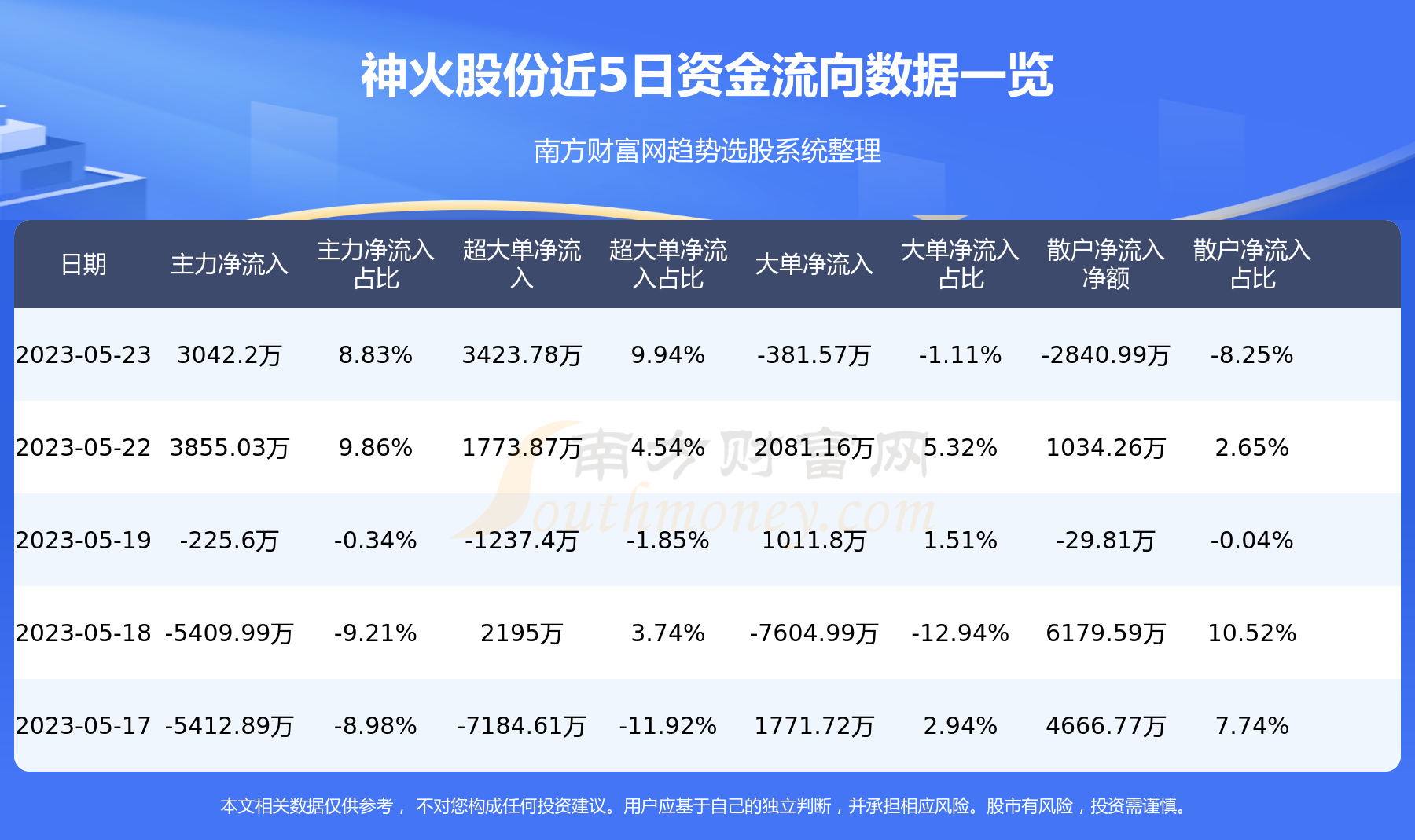 神火股份最新動態概覽