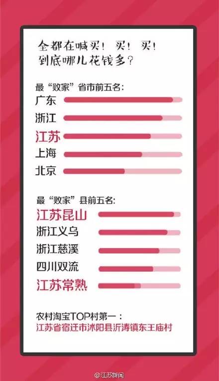 廣東十一選五最新技巧詳解與觀點論述