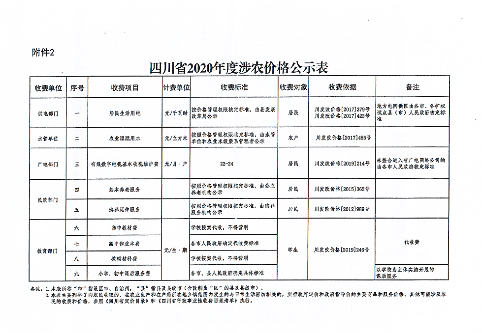 榮縣最新動態概覽，任務完成與技能學習指南