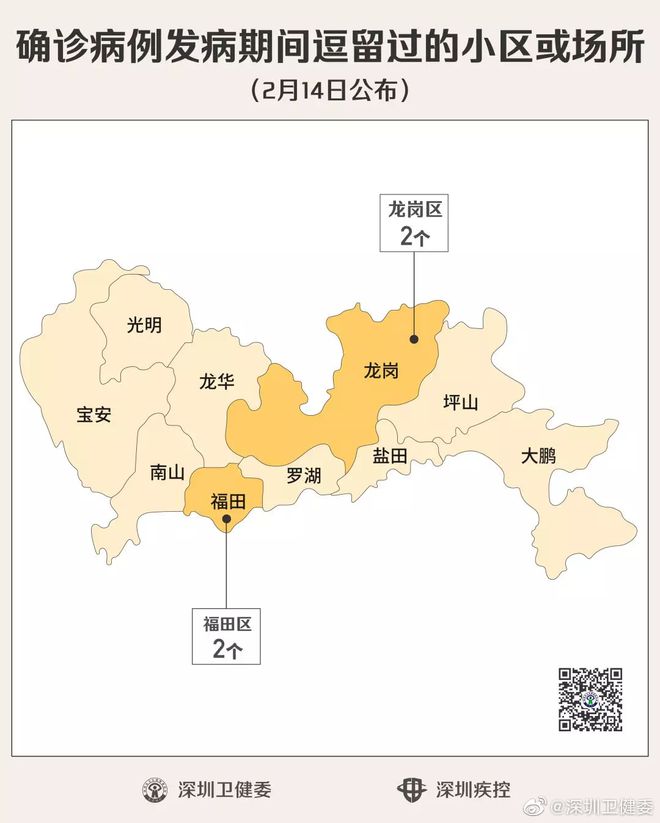 深圳疫情最新動態下的溫馨日常