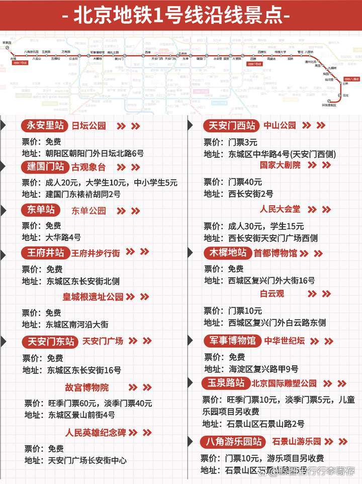 北京地鐵價(jià)格，自然美景探索之旅邀請(qǐng)