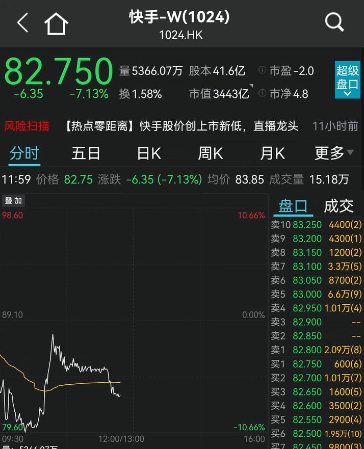 重磅推薦，行情大好股票一覽，牛股盤點(diǎn)，不容錯(cuò)過！