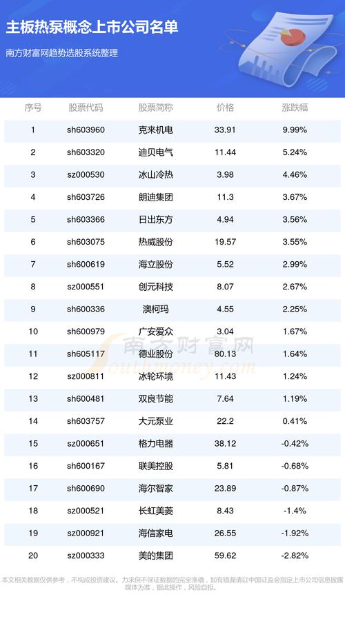 晨光股票行情，與自然美景的邂逅，探尋內心的平和之旅。