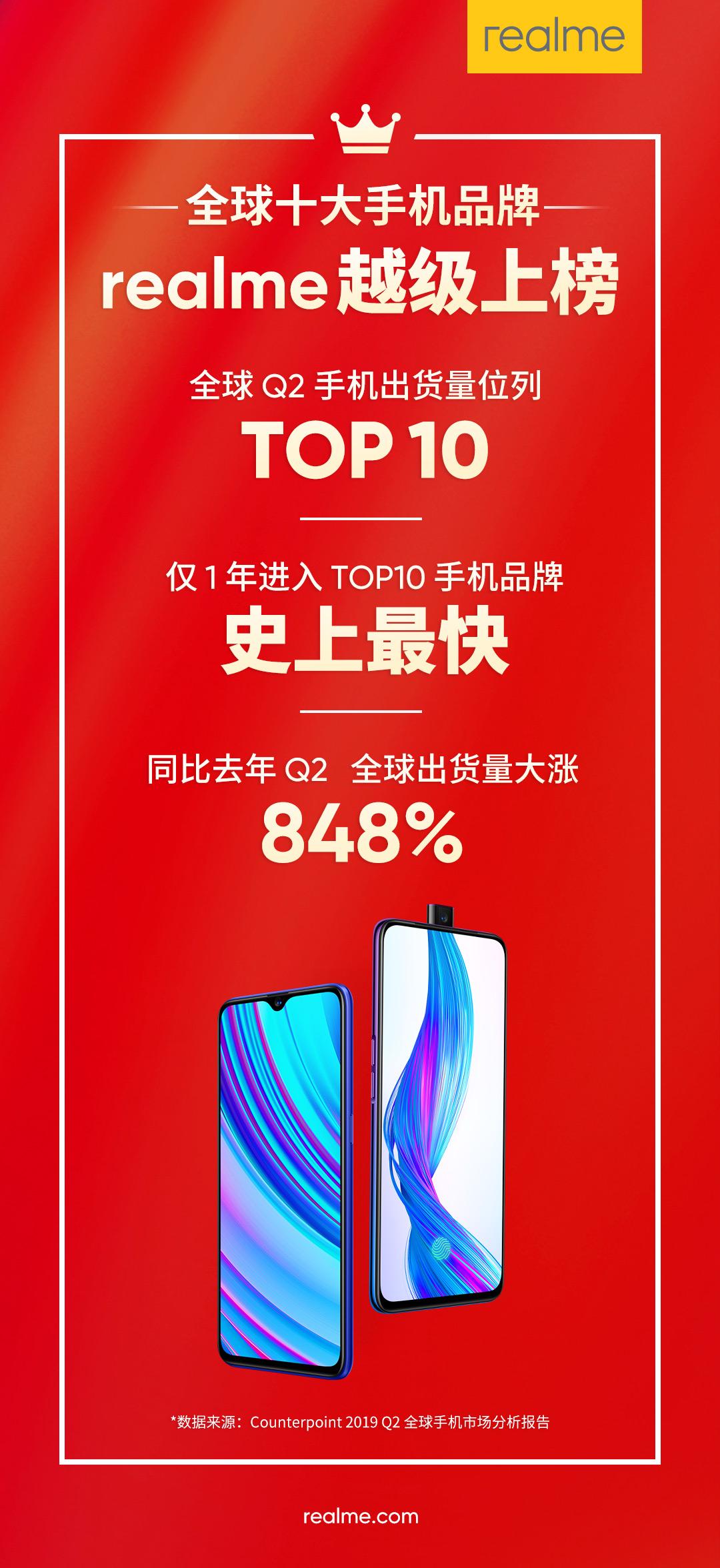 最新智能手機(jī)重磅發(fā)布，科技魅力引領(lǐng)全球風(fēng)潮！