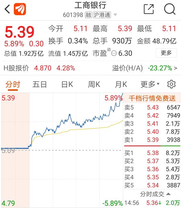 青農商行股票行情深度解析