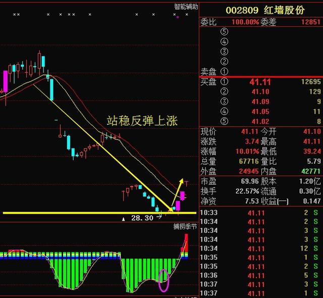 科達(dá)潔能股票行情，自然美景背后的探索之旅。