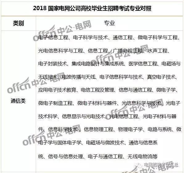 最新大綱下的溫馨日常故事