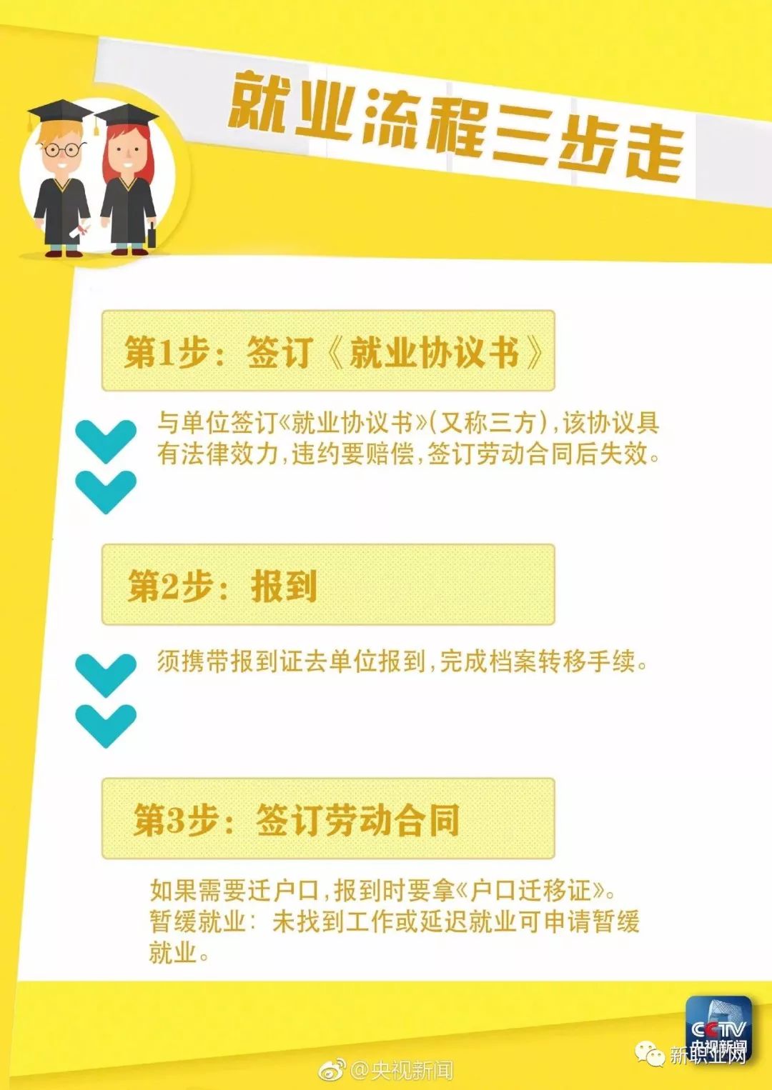最新征婚攻略，從入門到進階的詳細步驟指南
