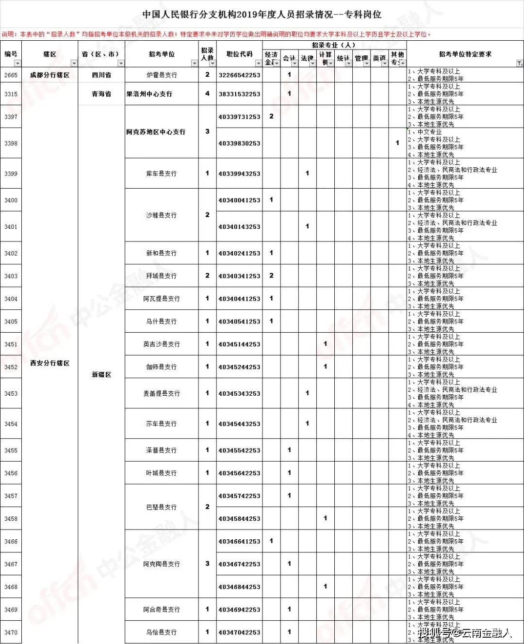 最新噴粉工招聘信息，探索自然美景之旅，尋找心靈平和與寧靜的噴粉工匠之路