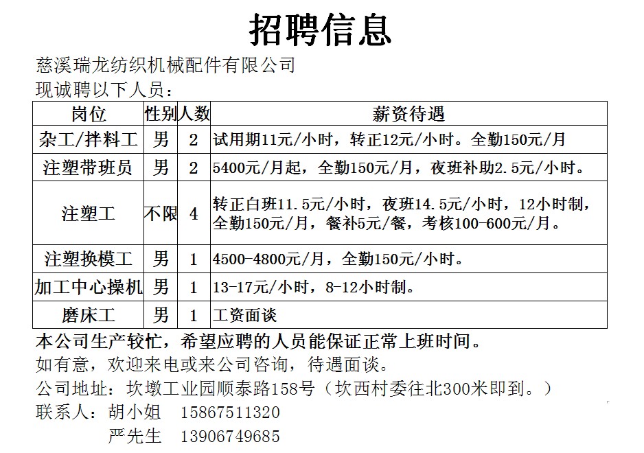 河北最新招聘信息揭秘，小巷深處的獨(dú)特工作機(jī)遇
