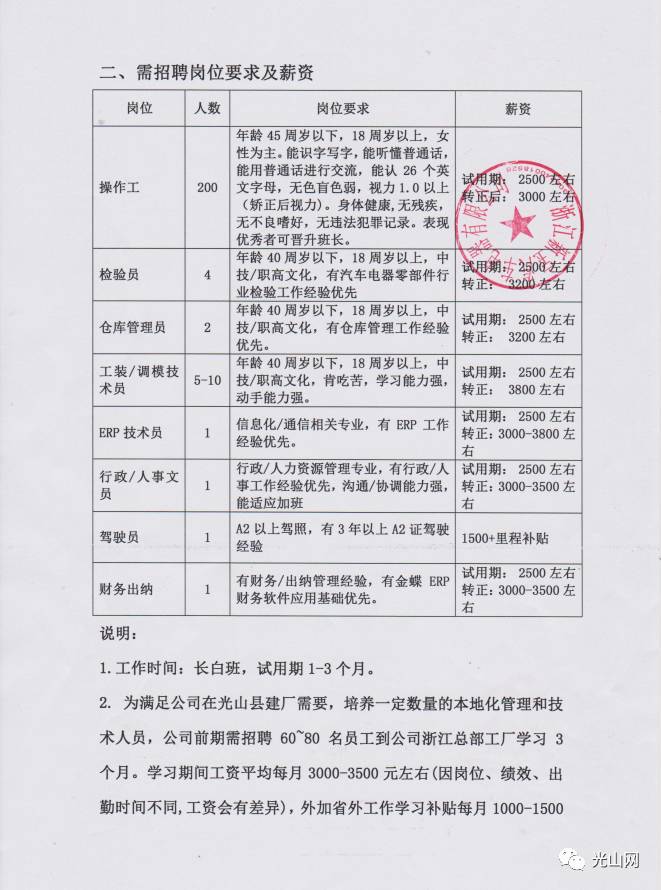 光山最新招聘信息揭秘，探索自然美景之旅，尋找內(nèi)心平靜之旅啟程！