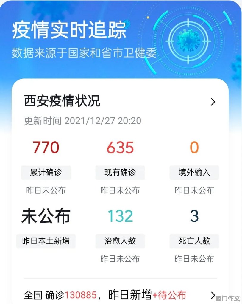 西安市疫情最新動態更新