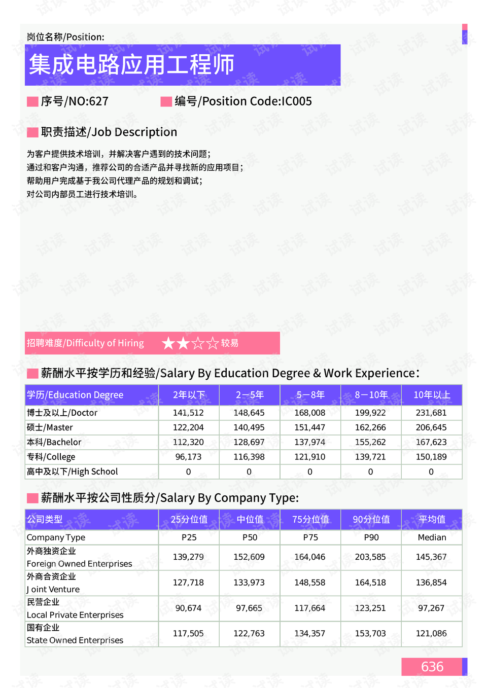 北京搖號最新動態，搖號之路與勵志人生的交織