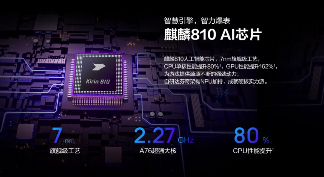 驍龍最新處理器揭秘，小巷中的隱藏科技寶藏