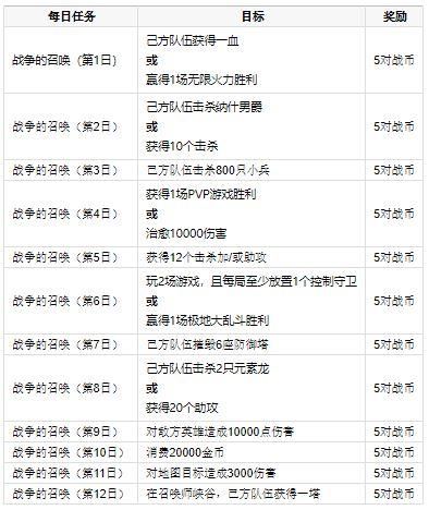 諾手最新,諾手最新，如何完成一項任務或學習技能的詳細步驟指南