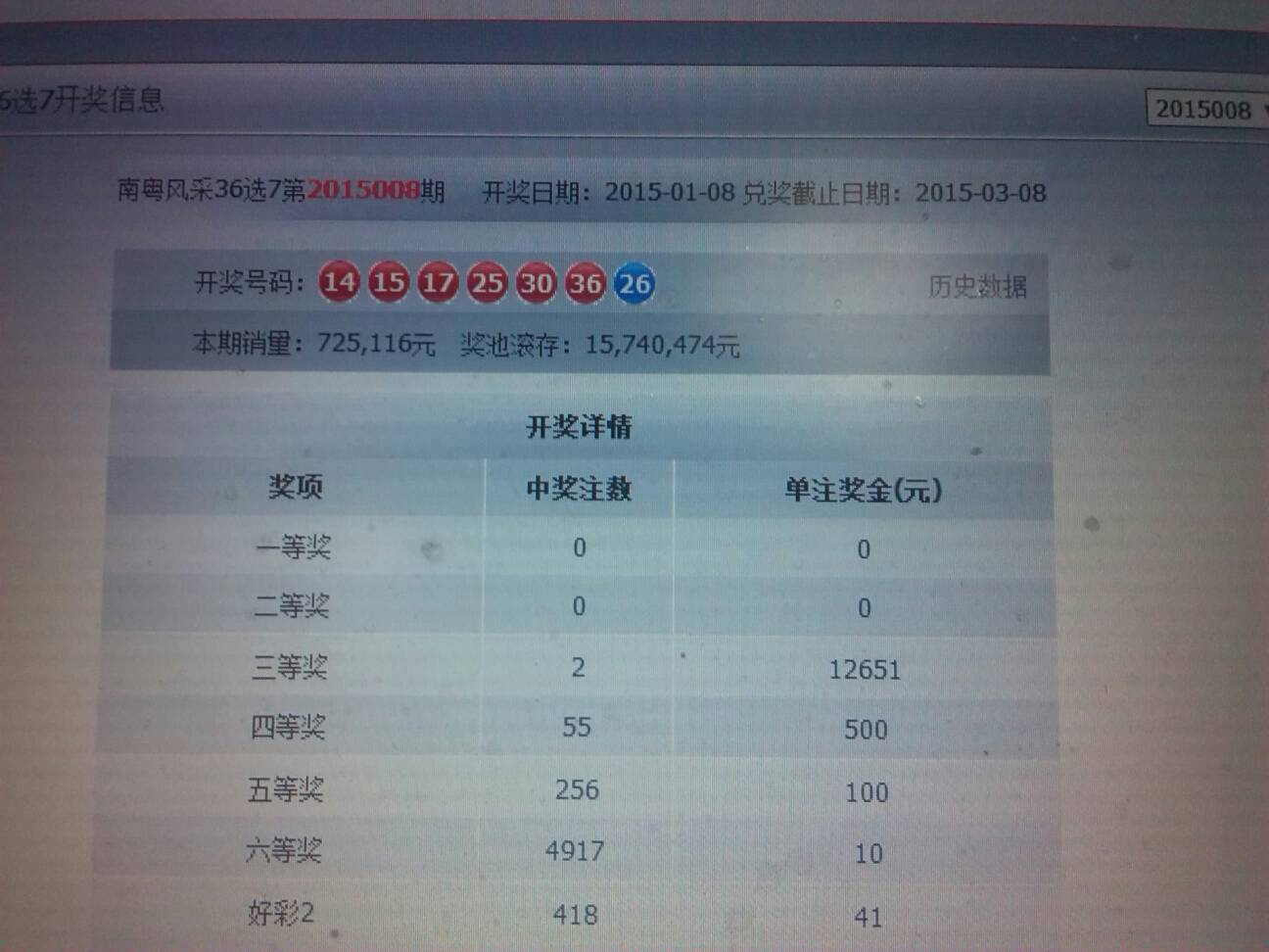 36選7最新開獎(jiǎng)回顧與影響分析