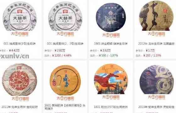 大益茶官網最新價格發布，普洱茶愛好者的福音