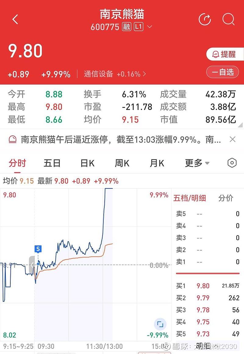 南京熊貓最新動態(tài)更新，關(guān)注最新消息????