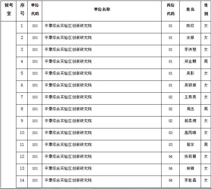 平潭最新招聘信息概覽，觀點(diǎn)論述與求職指南