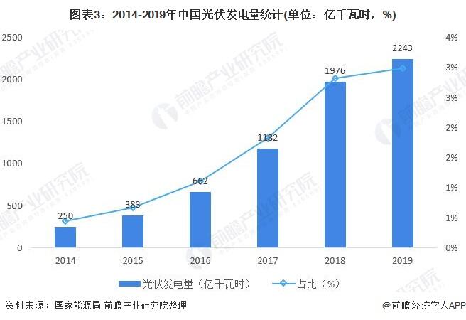 草甘膦行業(yè)趨勢、技術(shù)創(chuàng)新與未來發(fā)展最新消息速遞
