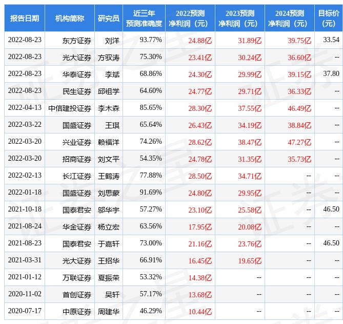 鋁合金型材玻璃隔斷墻 第45頁