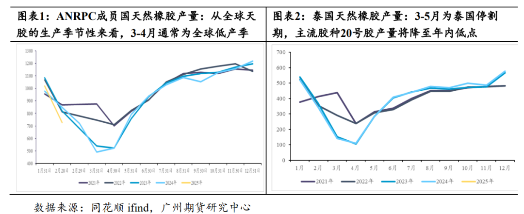 科技重塑粘膠世界，最新粘膠價格行情與粘合魅力體驗