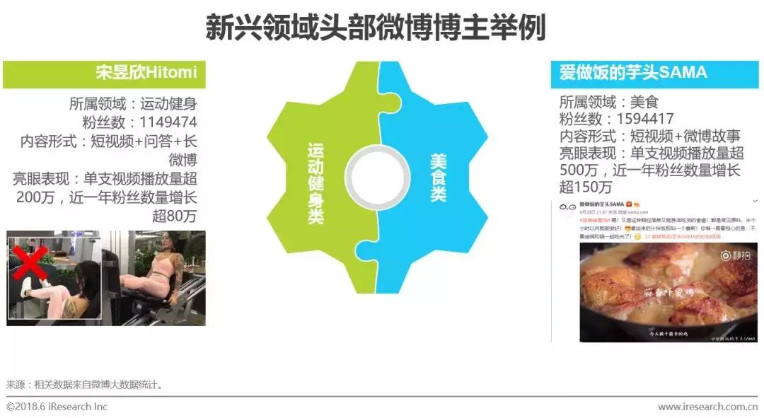 一號紅人最新章節深度解析與劇情洞察