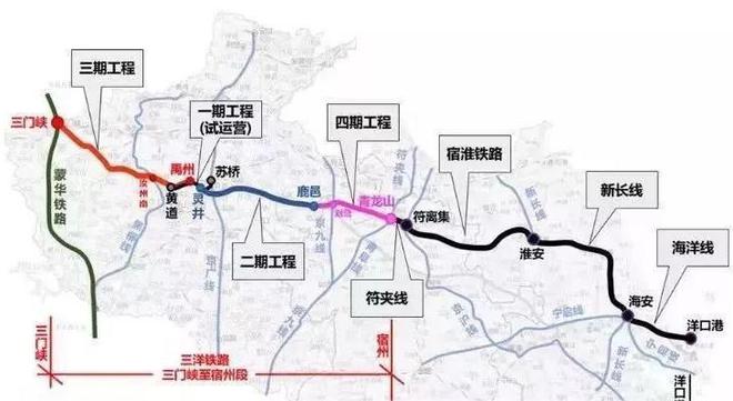 三洋鐵路最新進(jìn)展揭秘，永城之旅的新篇章（永城鐵路動(dòng)態(tài)）