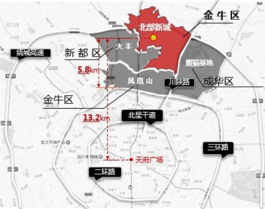 成都北部新城蓬勃發(fā)展，最新動態(tài)與未來藍圖揭秘