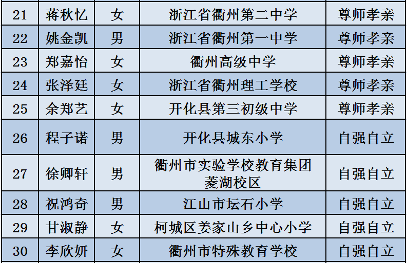 平谷區(qū)最新人事任免，與時(shí)代共舞，重塑區(qū)域發(fā)展步伐