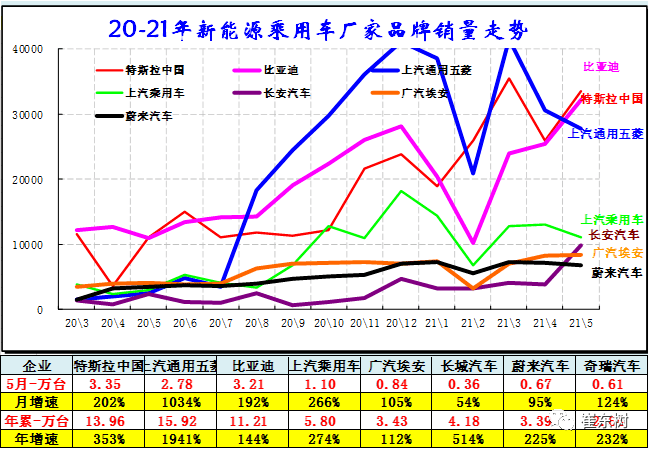 中房瑞致國際最新報價及市場分析與解讀
