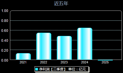 陜西金葉股票最新動態，自然美景探索之旅啟幕