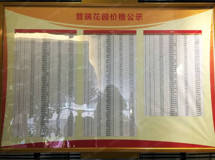 茶園普瑞花園最新房價動態及市場趨勢，購房指南與實時更新房價信息