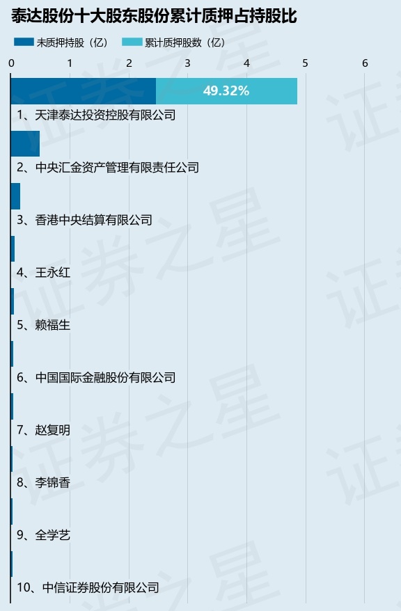 南通鋁業 第26頁