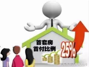 揭秘最新買房首付比例政策與小巷特色小店的故事
