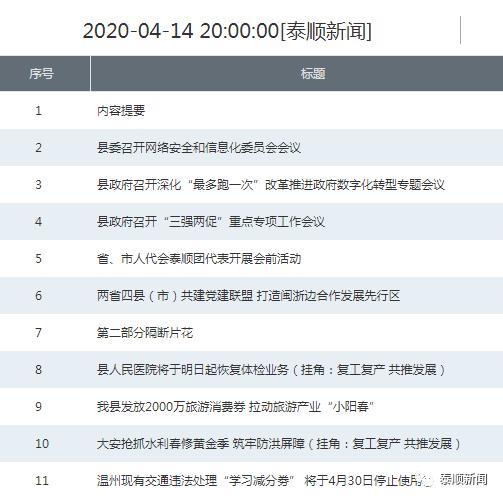 泰順新聞視頻最新消息更新速遞