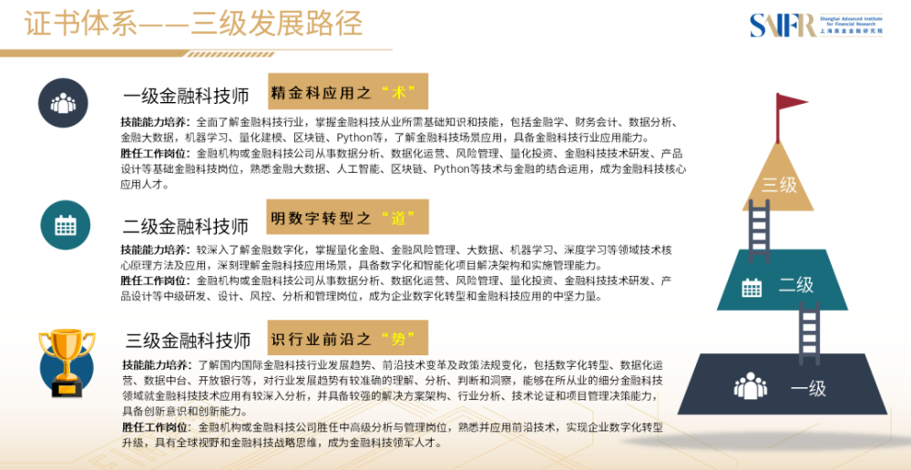 深圳命理師招聘，科技與傳統智慧的融合，開啟未來生活新紀元