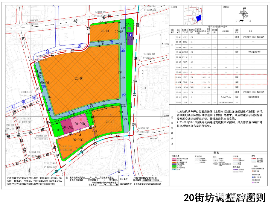 同安東路最新規劃圖曝光，未來藍圖揭秘