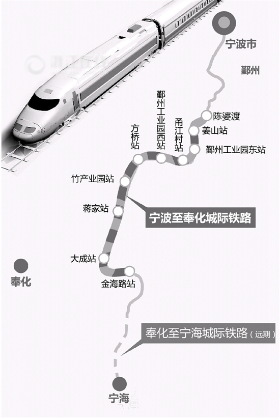 奉化城際鐵路最新動態(tài)，自信與成就感的啟示展露新面貌