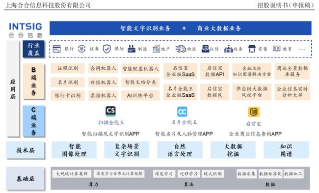 慈溪勝山最新招工信息獲取指南及招工信息詳解