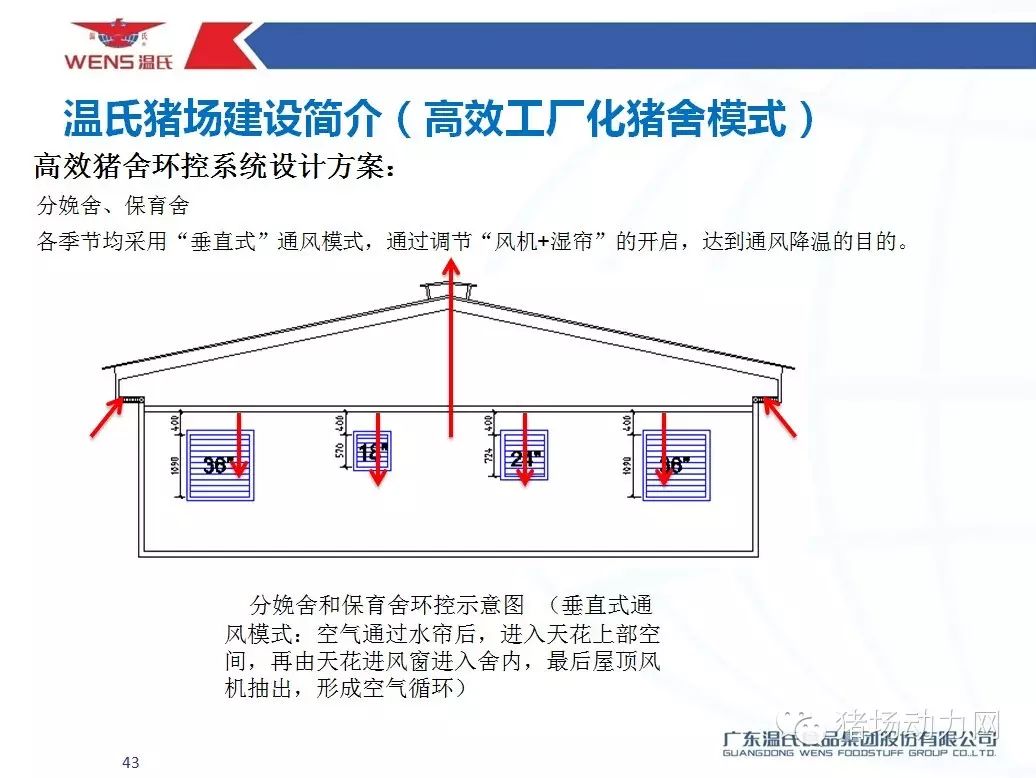 鋁合金型材玻璃隔斷墻 第18頁